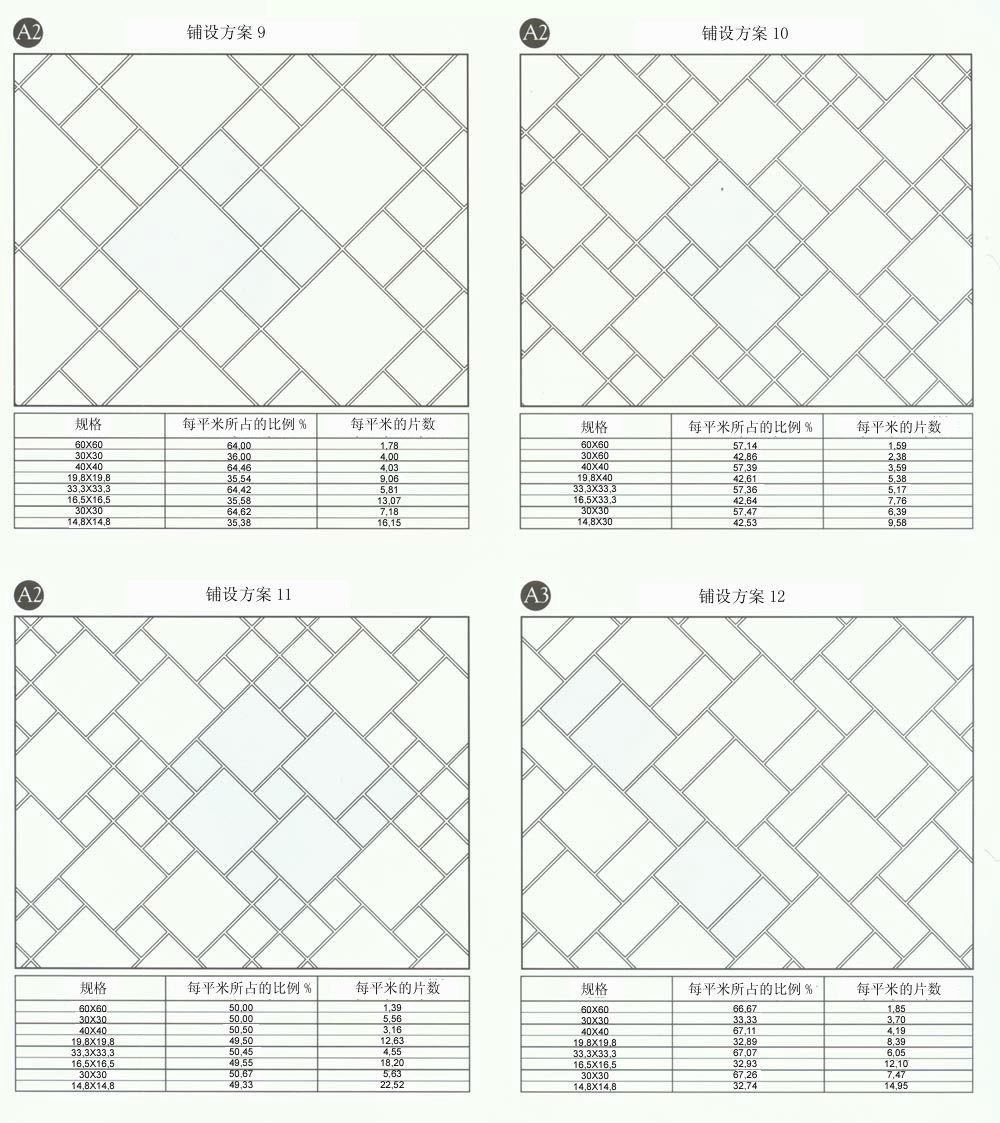 立博ladbrokes设计师常用80种瓷砖铺设方案