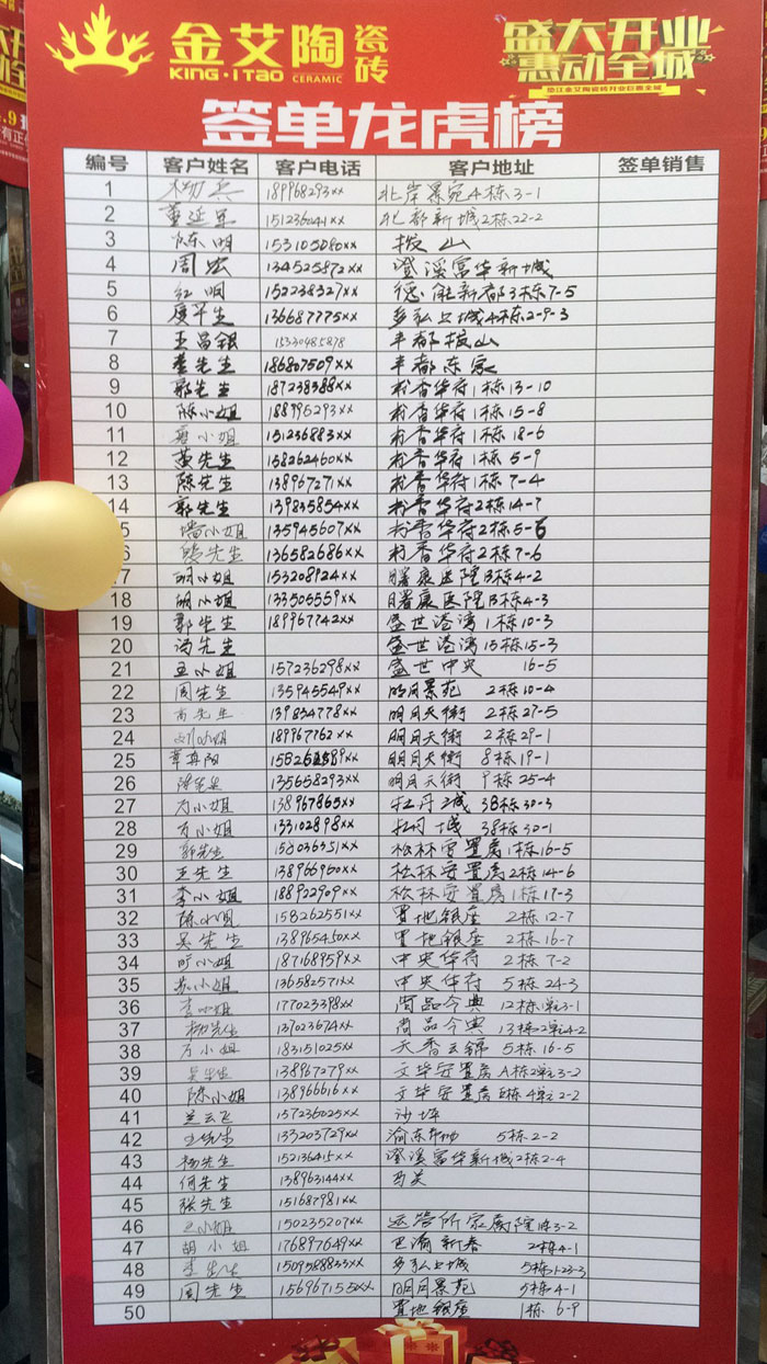 陶瓷一线品牌立博ladbrokes瓷砖垫江店艳服开业，，，，惠动全城