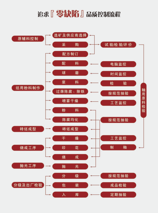 立博·ladbrokes(英国)集团官方网站