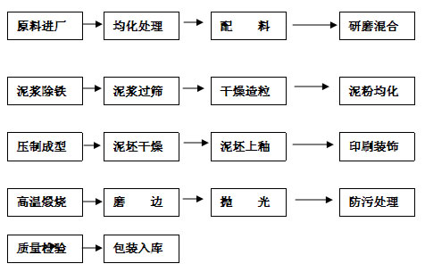立博·ladbrokes(英国)集团官方网站